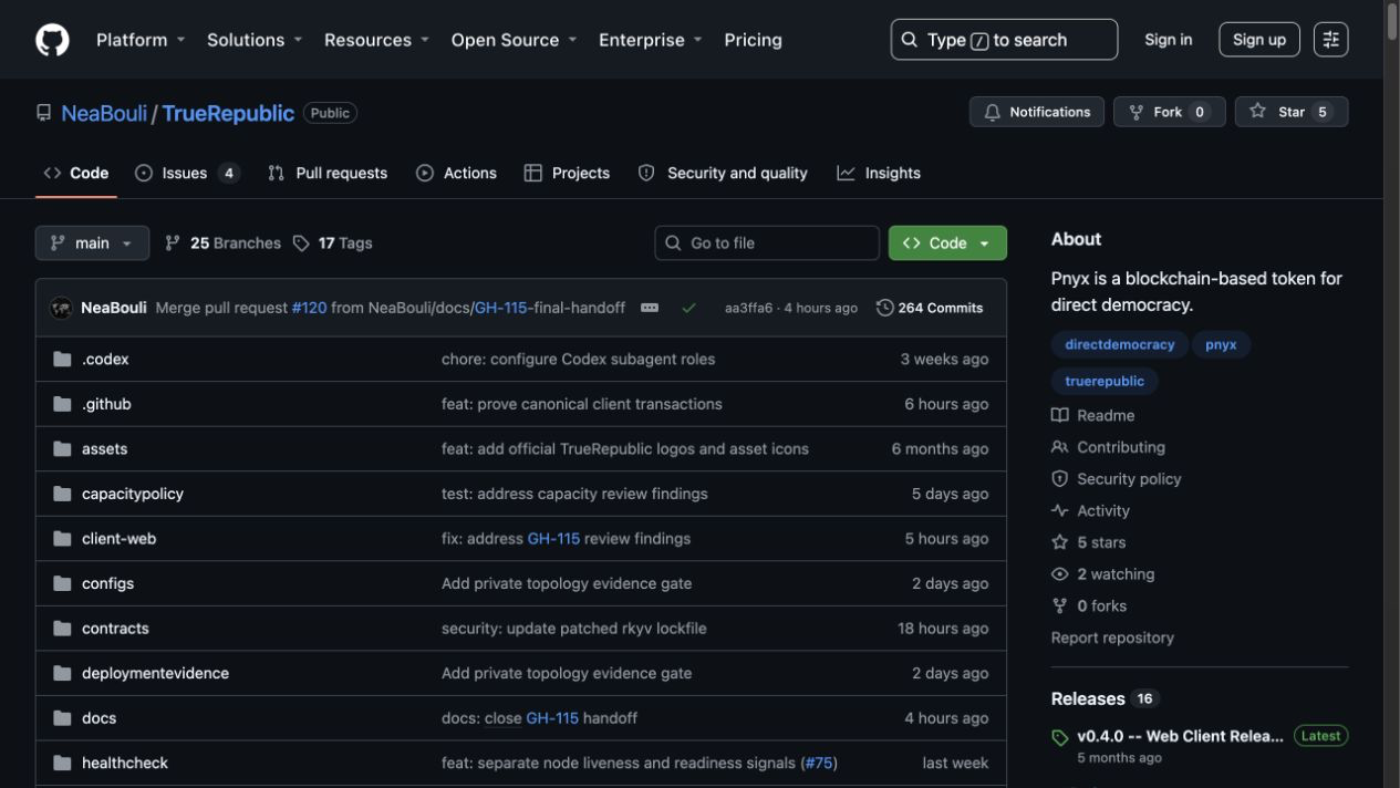 Το δημόσιο αποθετήριο NeaBouli/TrueRepublic στο GitHub.
